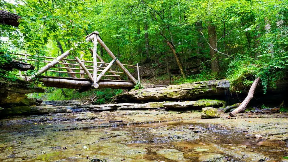 Clifty Falls State Park