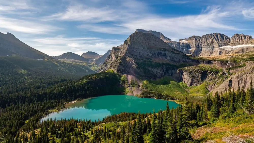 Planning Your Trip To Glacier National Park
